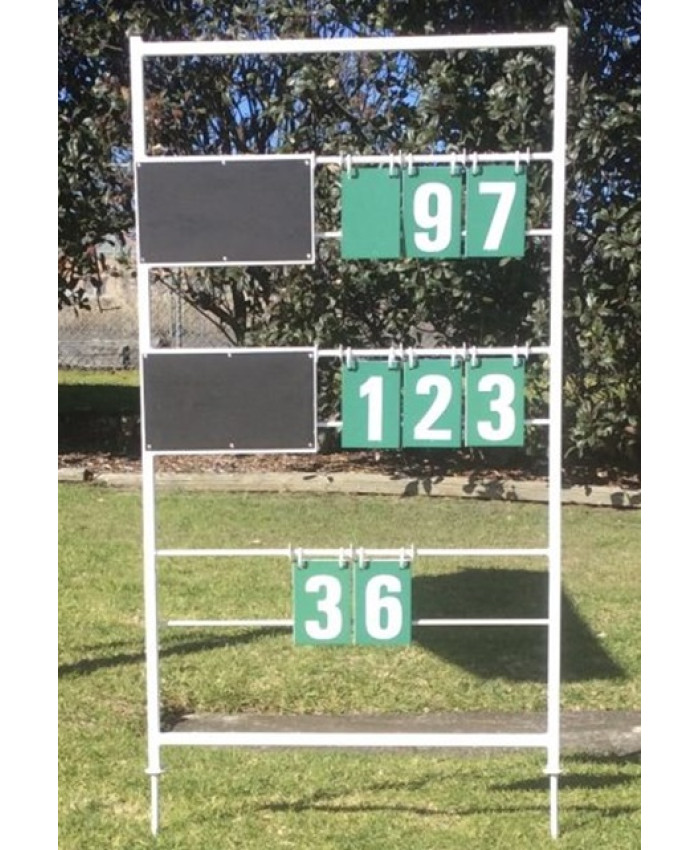 LAWN BOWLS PENNANT MASTER SCOREBOARD